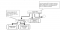 Vous trouverez ci-dessous un flux d'appel simple, impliquant deux IVR : Image